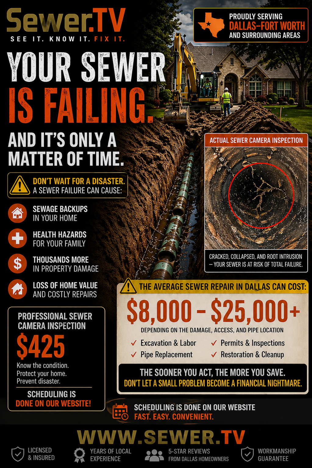 Sewer.TV Sewer Video Inspection Ad — $425
